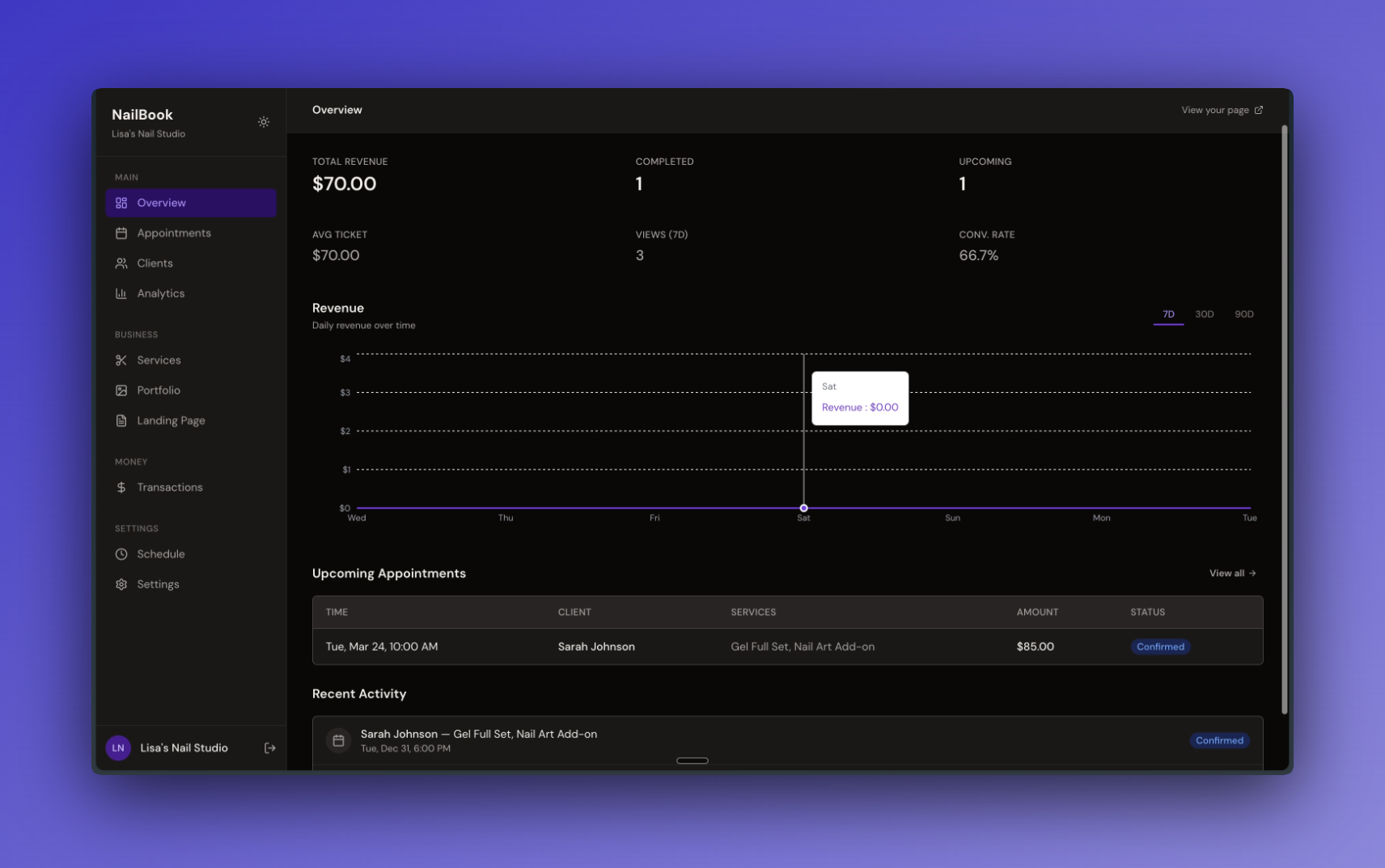 Cutycle dashboard